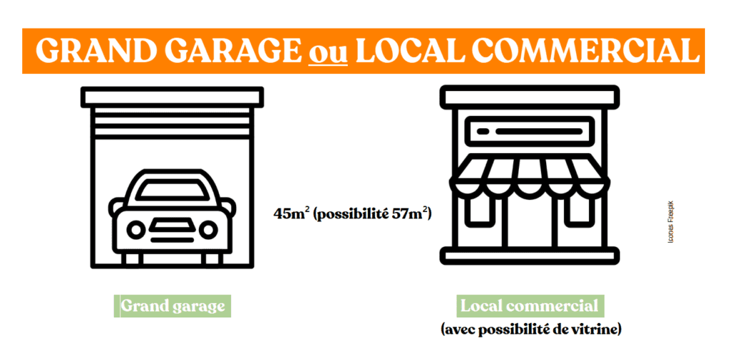 GARAGE - LOCAL COMMERCIAL