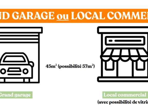 Garage ou Local Commercial